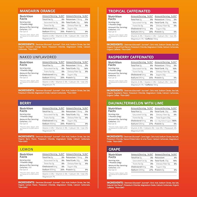 Tailwind Grab-and-Go Endurance Fuel Single Serve Assorted Flavors (Pack of 8) - Hydration Drink Mix with Electrolytes, Carbohydrates - Non-GMO, Gluten-Free, Vegan, No Soy or Dairy