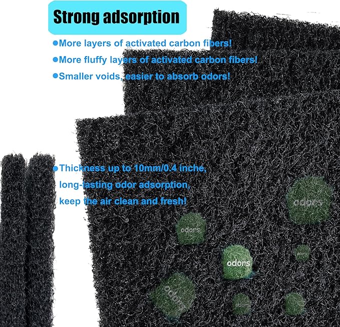 12 Pack Replacement Odor Absorbing Filter Refills for Home Zone Living Kitchen Trash Can, Activated Charcoal Deodorizer Compatible with Home Zone Living CleanAura Odor Control Compartments