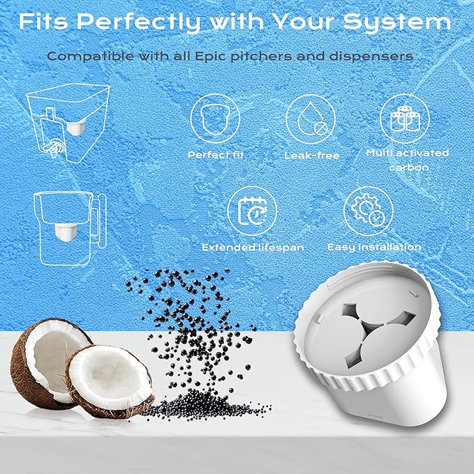 Pitcher Water Filter, Replacement for All Epic® Water Filter Pitchers and Dispensers, Aquagear® Pitchers, BPA Free, 150 Gallons Long Life, 3 Pack