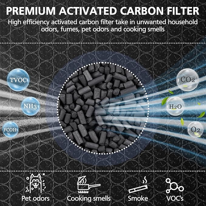 G3 Air Purifier Repalcement Filter Compatible with AMEIFU G3 Sferf-30 (FXAP2W), for VEWIOR A3, For Tailulu HQZZ-260 Air Purfier, 3-in-1 True HEPA Air Cleaner Filter, 2 Pack