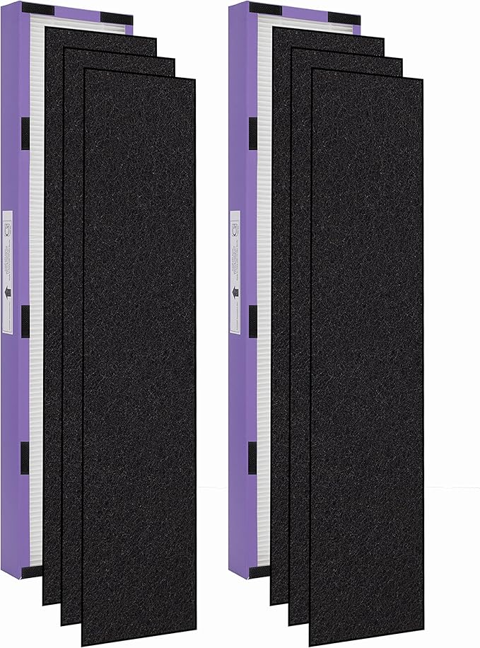 FLT5250PT True HEPA Replacement Filter C Pet Compatible with GermGuardian Air Purifier AC5250PT, AC5000E, AC5300B,AC5350W,AC5350B,CDAP5500BCA,CDAP5500WSP,BXAP250,IAP-GG-125,2 HEPA+ 6 Pre-Filter