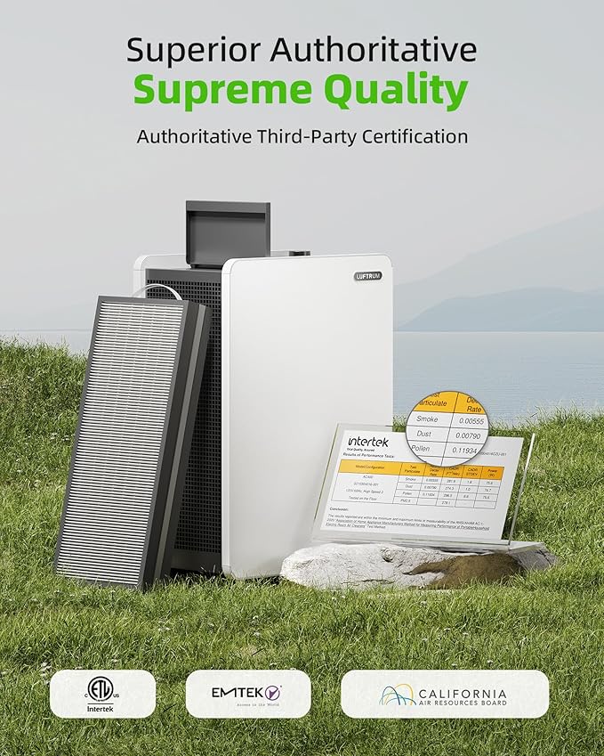 Air Purifier for Large Room: True HEPA Air Filter for Allergies Pets Asthma Smoke Air Cleaner - 3522 Sq Ft Coverage Removes 99.9% of Dust Pet Dander Mold Odors Pollen