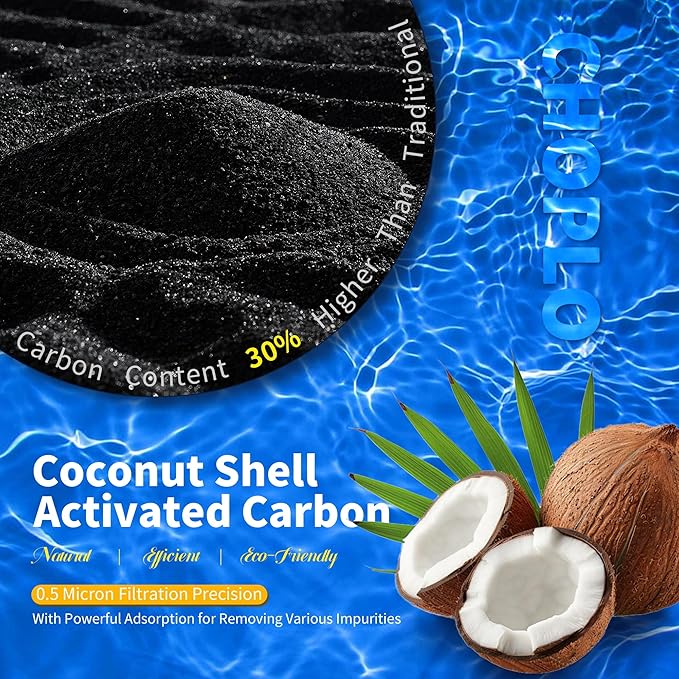 Water Filter Compatible with LG LT700P, LT700PC, ADQ36006101, ADQ36006101-s, Kenmore 9690, 469690, LFXS29766S, 2 Pack, By CHOPLO