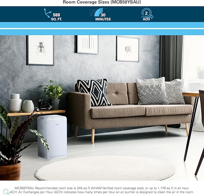 Daikin MCB50YSAU Room Air Purifier for Home, HEPA, Activated Carbon, Pre-Filter and UVC LED Light, Zero Ozone Product, CARB Certified, 10.5 x 10.5 x 19.5 in