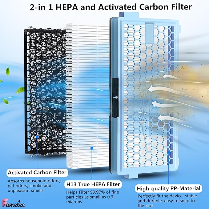 6 Pack SF-HA Hepa Filter for Miele Hepa Airclean 50 Filter, Miele Hepa Filter Replacement Model C3, S4, S5, S6, S8, S8000, S6999, Complete C2, C3, Compact C1, C2, Air Clean SF-HA 50 Hepa By FAMELEC