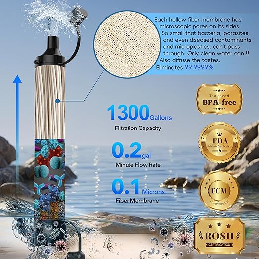 Water Filter Straw, Emergency Water Filtration System, Personal Water Purifier, Outdoor Survival Gear and Equipment for Hiking Camping Accessories Travel Fishing Emergency Preparedness (4PCS)