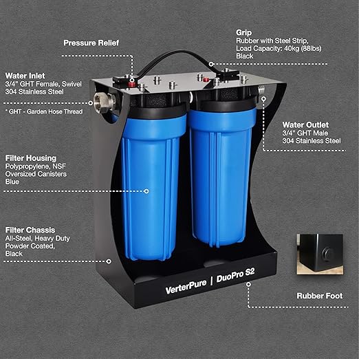 DuoPro S2 External 2-Stage RV Fresh Water Filter System, High Flow, NSF Housings, 3/4" GHT Stainless Steel Fittings, Reduce Sediment, Chlorine, Odor, Heavy Duty Free-Standing Chassis, Blue