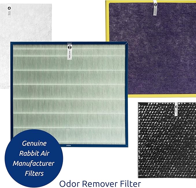 Rabbit Air, A3 Air Purifier Filter Replacement for Model SPA-1000N Filter Kit, Includes Activated Carbon and HEPA Filter Replacement for Home Air Purifier - (Toxin Absorber Customized)