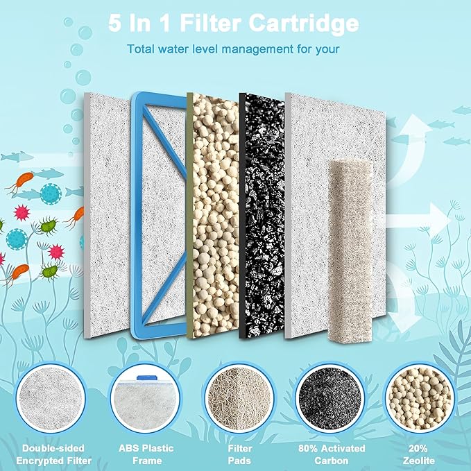 16Pack Large Filter Cartridges Replacement Compatible with Aqueon QuietFlow LED PRO Size 20,30,50,75/Power Filter Size 20,30,50,55/75, E Internal 40 and Canister (Extra 12Pcs Filter Pads)