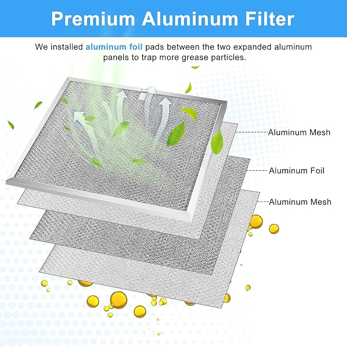2 Pack Allure Range Hood Filter BPS1FA30 11-3/4" x 14-1/4" x 3/8" - Exact Fit Bro.an QS1 30" Nu.tone WS1 QS2 Range Hood, Replaces 99010299 BPS2FA30 99010305 S99010305 AP3378953 by TOMOON