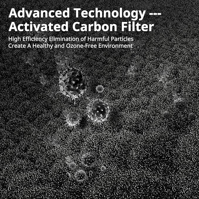 4 Pack MK04 MG04JH Replacement Filters Compatible with MK04 MG04JH Air Purifier MK-04 HEPA Filter for Home Large Room Up to 1095 Sq.Ft for Home, Bedroom, Part No. MK04LX