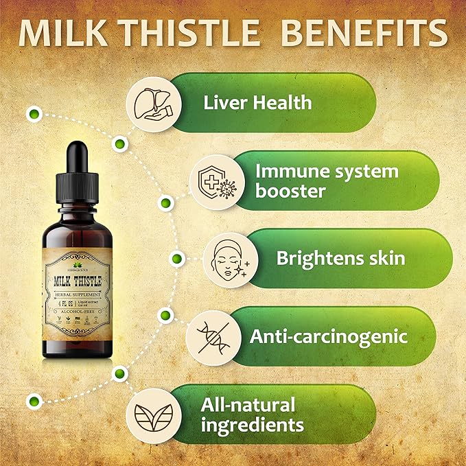 Milk Thistle Liver Detox – All-Natural Silymarin Extract for Liver Cleanse, Immune Support & Skin Health – Herbal Milk Thistle Supplement – 4 fl oz