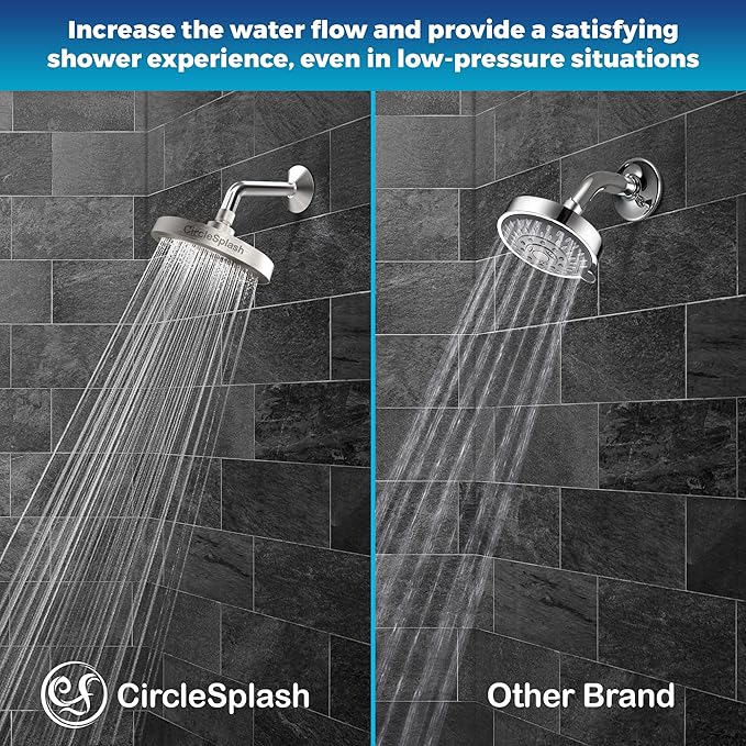 High Pressure Shower Head - Anti-Clogging Silicone Nozzles - 2.5 GPM Removable Restrictor - Easy to Clean Adjustable Replacement - easy to install with Plumbers Tape - 6 inch - Brushed Nickel Finish