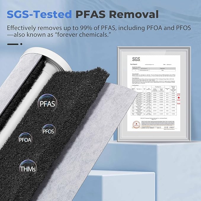 iSpring FC25B-PF 4.5” x 20” Whole House Water Filter, Removes up to 99% PFAS, PFOA/PFOS, Chlorine, VOCs, with SGS Tested Filtration Media