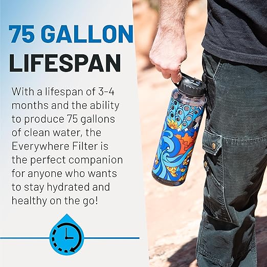 Epic Water Filters Nalgene OG Water Bottle with Filter, USA Made, BPA Free, Removes 99.99% Tap Water Contaminants, Forever Chemicals, American Rivers Art, 48 oz