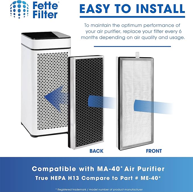 True HEPA Replacement Filter, Compatible with Medify MA Air Purifier 40 Series, 3-stage Pre-filter, H13 True HEPA and Activated Carbon Filter