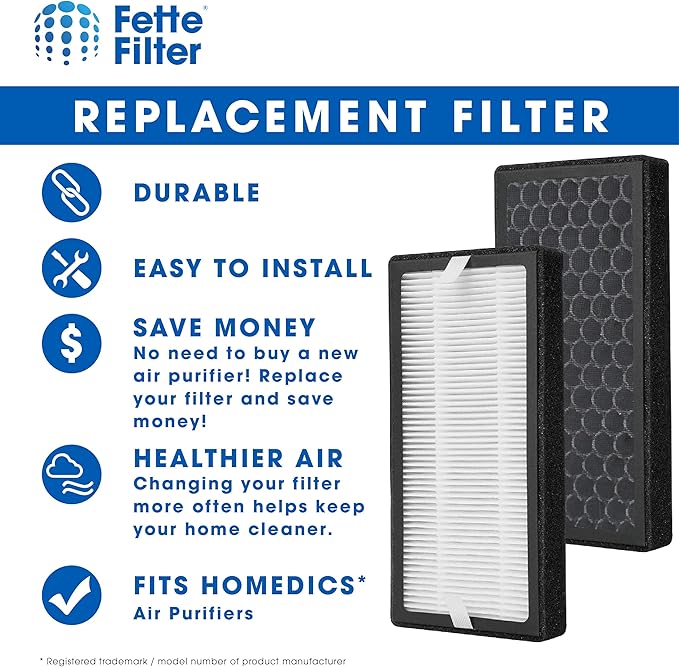 2 Pack of AP-DT10FL True Hepa Replacement Filter Compatible with TotalClean Desktop Air Purifier Models AP-DT10BK and AP-DT10WT. Compare to Part # AP-DT10FL