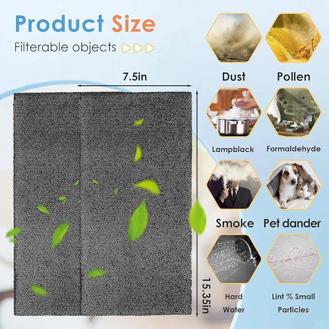 2Pack Replacement Filters for Whynter Portable Air Conditioners Compatible with ARC-14S, ARC-14SH, ARC-141BG and ARC-143MX, Activated Carbon Filters for Portable Air Conditioner