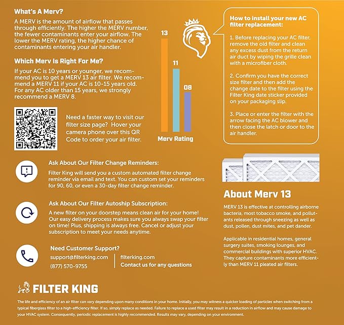 Filter King 18x20x1 Air Filter | 6-PACK | MERV 13 HVAC Pleated A/C Furnace Filters | MADE IN USA | Actual Size: 17.5 x 19.5 x .75"