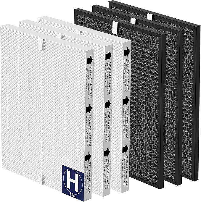 116130 Replacement Filter Compatible with Winix 5500-2 Am80 Plasmawave Air Puri-Fier, 3 Premium Filters and 3 Activated Carbon Pre-Filters, Compared to Part # 116130, 3 Set