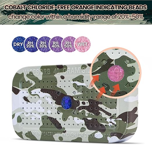1 Pack Gun Safe Dehumidifier 40 Gram Reusable Indicating Silica Gel Desiccant Canister- Camouflage Rechargeable Humidity Moisture Absorbs for Car Closet Cabinet Storage Box