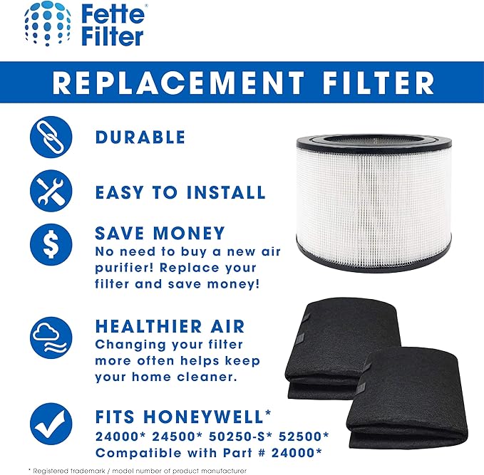 50250-S Replacement HEPA Filter and 2 Wrapping Carbon Pre-Filters Compatible with Honeywell 24000 24500 50250-S 52500. Part Number 24000