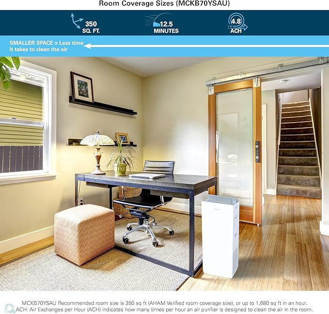 Daikin MCKB70YSAU Room Air Purifier for Home, HEPA, Activated Carbon, Pre-Filter and UVC LED Light, Zero Ozone Product, CARB Certified, 12.5 x 12.5 x 30 in