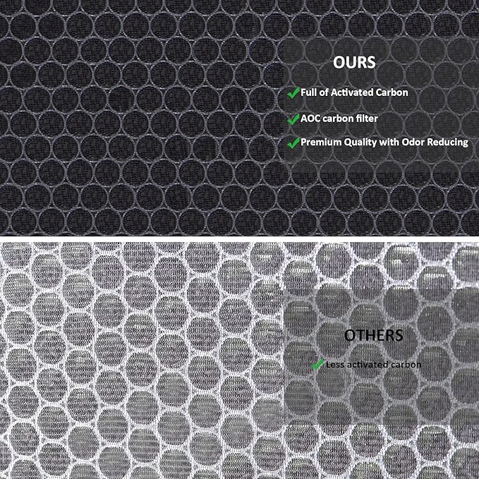 for Coway Airmega 400 400s Max2 True Filter Replacement Set Compatible with Smart Technology App-Enabled Alexa Green and Active Carbon AP-2015-FP Part to 3111737 Filters (2 Pack)