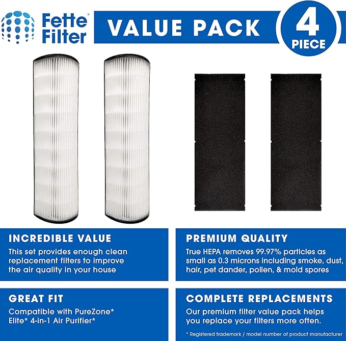 2-in-1 True HEPA Replacement Filter Compatible with Pure Enrichment PureZone Elite 4-in-1 Air Purifier (PEAIRTWR), Carbon Activated Pre-filter + True HEPA Air Filter, 2 Pack