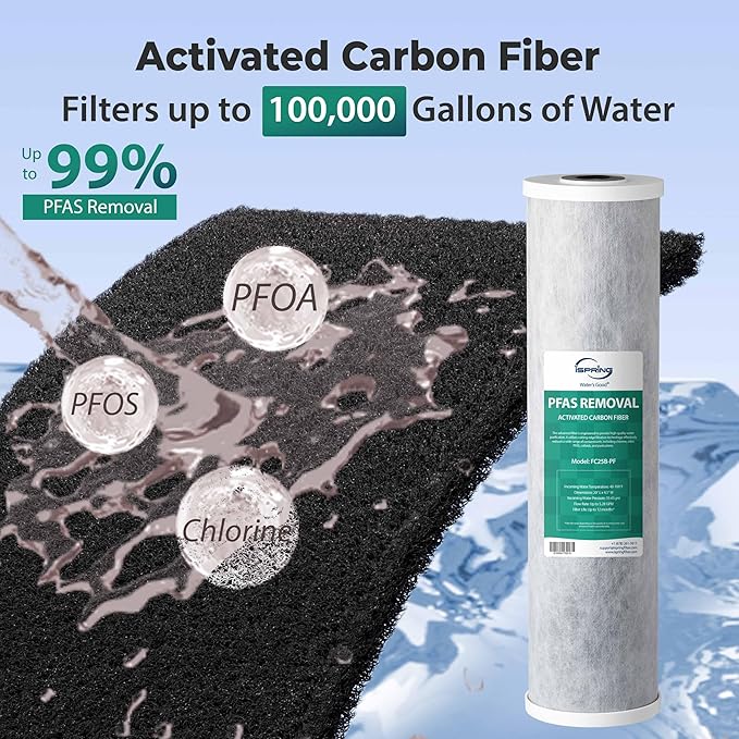 iSpring F3WGB32BPFKDS Replacement Filter Set for WGB32B-PFKDS Whole House Water Filter System, SGS-Tested to Reduce Up to 99% PFAS, 3-Stage Filtration Removes Scale, Heavy Metal, Corrosion, 20” x 4.5”