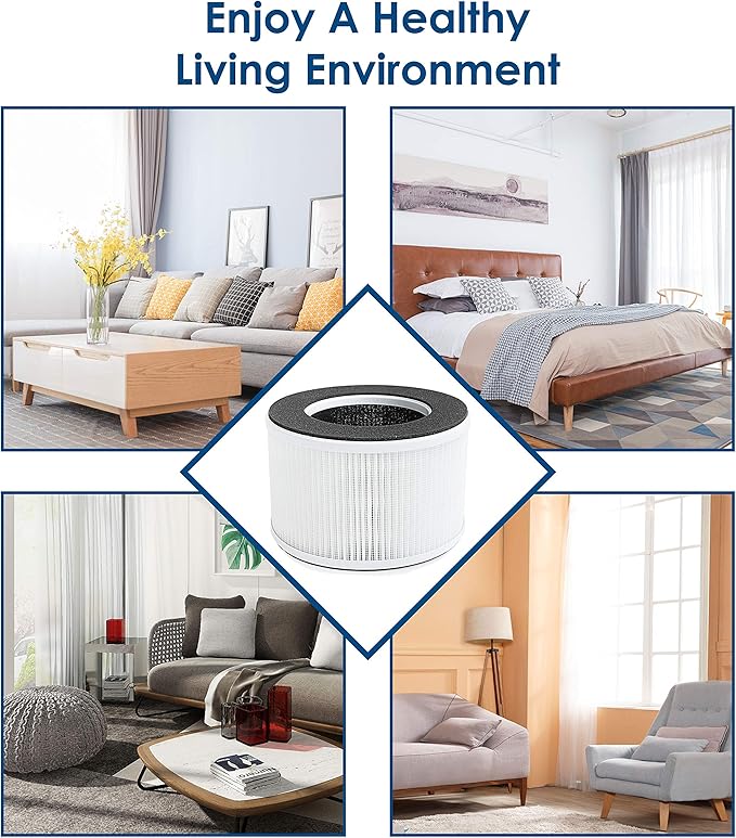 Flintar True HEPA Replacement Filter, Compatible with hOmeLabs Home 4-in-1 Compact HEPA Air Purifier HME020020N Only, AKJ050GE, 2-Pack