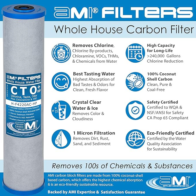 APPLIED MEMBRANES INC. Whole House Water Filter Replacement Filter Cartridge Set | 2 Stage 4.5” x 20” Sediment and Carbon Block Filters | Fits 20-inch Housings