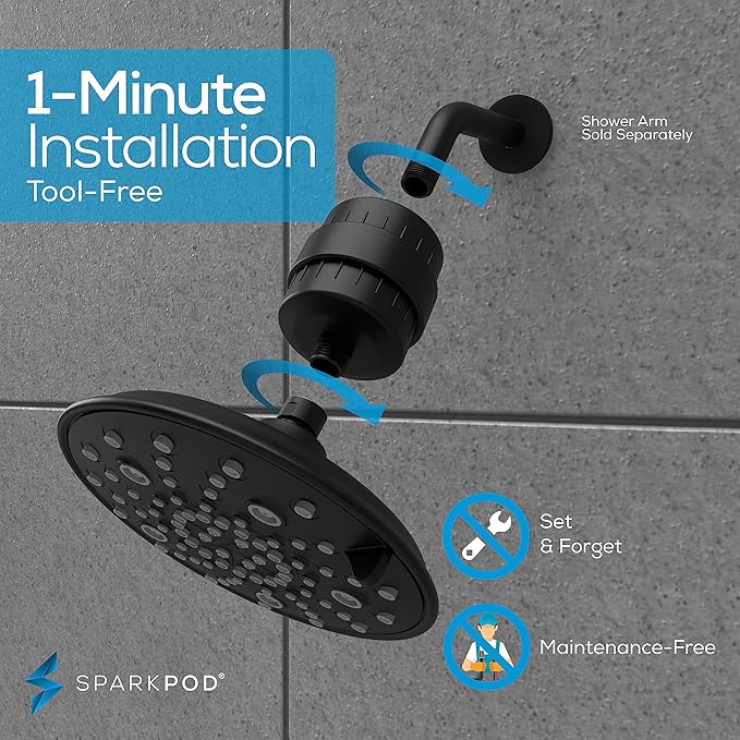 SparkPod Luxury Filtered Shower Head Set 23 Stage Shower Filter - Reduces Chlorine and Heavy Metals - High Pressure Showerhead Filter (8" Round, Midnight Black Matte)