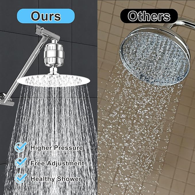 8" High-Pressure Rain Shower Head with 20 Stage Filter & 9-Inch Adjustable Height Shower Arm Extension, Round Shower Heads for Hard Water, Chrome