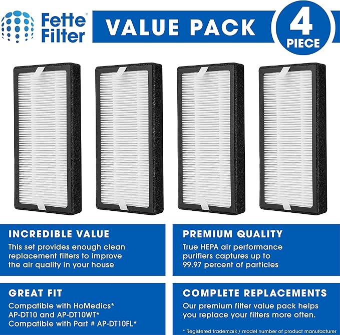 4 Pack of AP-DT10FL True Hepa Replacement Filter Compatible with HomeMedics TotalClean Desktop Air Purifier Models AP-DT10BK and AP-DT10WT. Compare to Part # AP-DT10FL