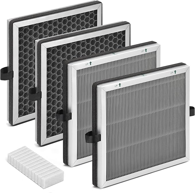 JF 180 Replacement Filter Compatible with Jafanda Air Puri-fier Filter JF180, 3-Stage Filtration with H13 HEPA and Activated Carbon 2-in-1, 2-Set (4 Filters+12 Aroma Pads)