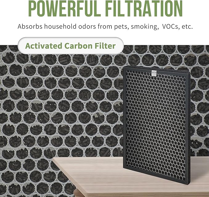 AP-B102 Replacement Filter Compatible with Alexapure Breeze Air Pu-rifier AP-B102 and 3049 Filter Set, 2 Main Filters and 2 Activated Carbon Filters Included
