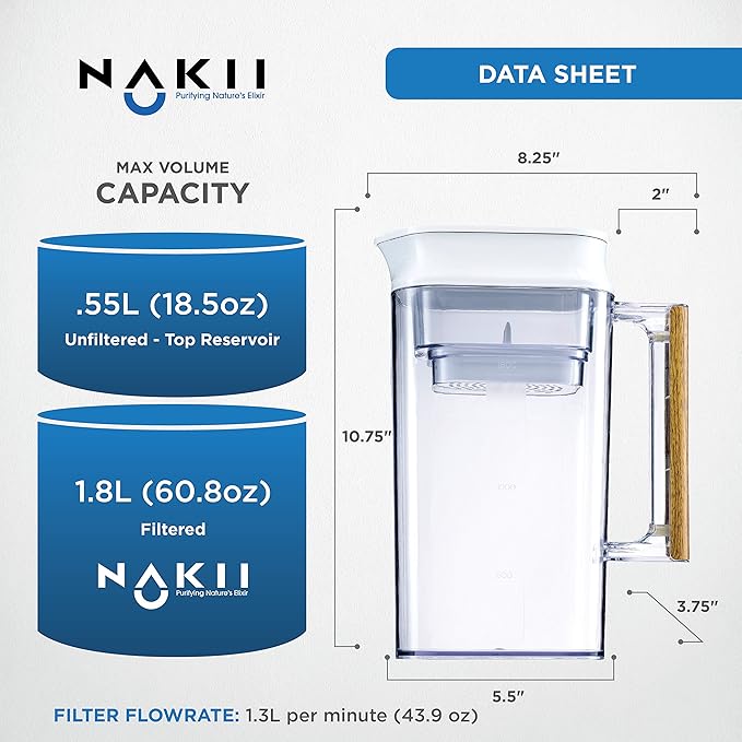 Water Filter Pitcher - Long Lasting 150 Gallons, Supreme Fast Filtration and Purification Technology, Removes Chlorine, Metals for Clean Tasting Drinking Water, WQA Certified,