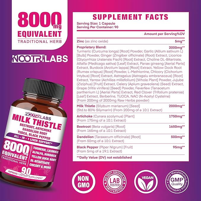All-in-1 8000mg Highest Potency Milk Thistle NAC BeetRoot Artichoke Dandelion Root - Liver Health Support, Cleanse Detox & Repair, Antioxidant, Plus TUDCA Choline and Ginger - 90 Vegan Capsules