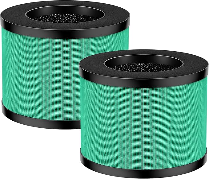 TZ-K1 HEPA Replacement Filter Compatible with Tolife TZ-K1, FreAire KN6391, Kloudi DH-JH01,POMORON MJ001H, MJ012H, EPI081/EP1081, Intelabe EPI080/EP1080 Air Purifier, 2 Pack - Pet Dander Version
