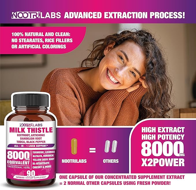 All-in-1 8000mg Highest Potency Milk Thistle NAC BeetRoot Artichoke Dandelion Root - Liver Health Support, Cleanse Detox & Repair, Antioxidant, Plus TUDCA Choline and Ginger - 90 Vegan Capsules