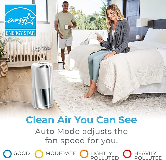 Pure Enrichment PureZone Turbo Smart Air Purifier for Large Rooms (1050 sq. ft. in 30 min.) - Energy Star Rated, 5 Stage Filtration, Smartphone Compatible, Traps Germs, Smoke, & Dust (White)