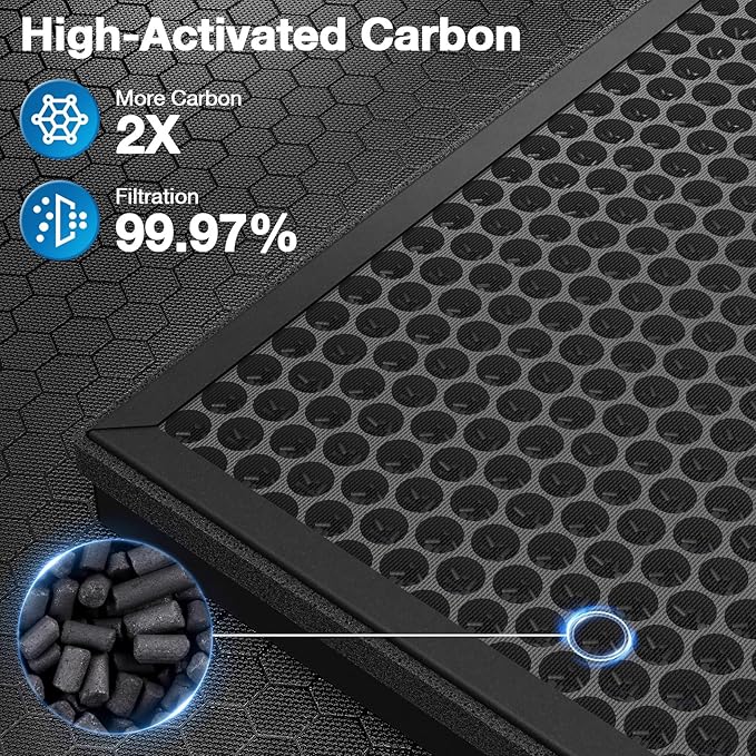2 Pack HY4866 Replacement Filters for MORENTO/WESTHEY HY4866 Air Purifier and YIOU M1 Air Purifier, 3-in-1 H13 True HEPA Filter High-Efficiency Activated Carbon Filter, Multifunction Version