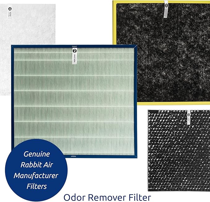 Rabbit Air, A3 Air Purifier Filter Replacement for Model SPA-1000N Filter Kit, Includes Activated Carbon and HEPA Filter Replacement for Home Air Purifier - (Odor Remover Customized)