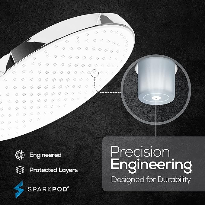 SparkPod 10 Inch Round Rain Shower Head - Ceiling or Wall Mount Rainfall Shower Head - Large Coverage Showerhead - Brass Ball Joint with 360° Adjustment - 1-Min Install (Chrome and White)