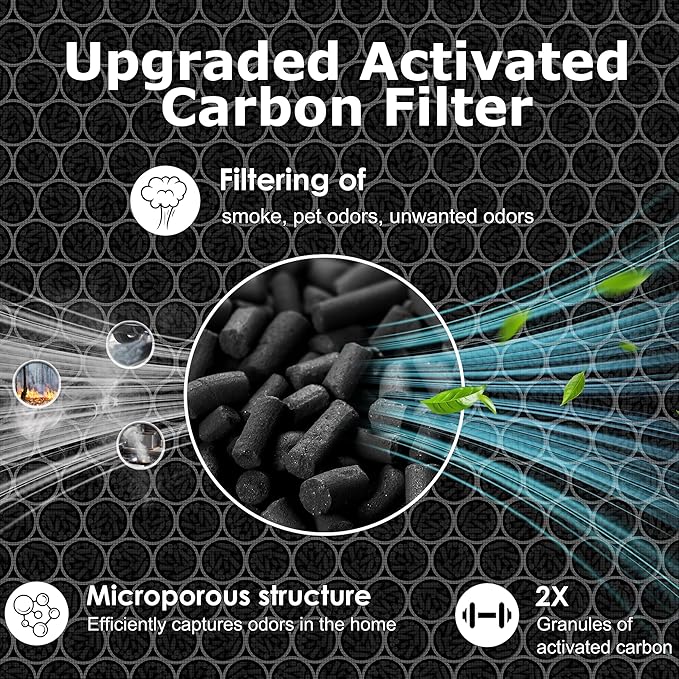 G3 A3 Air Purifier Replacement Filter for AMEIFU, Compatible with AMEIFU G3 Sferf-30 (FXAP2W), VEWIOR A3, And Tailulu HQZZ-260, 3-in-1 H13 True HEPA Filter, 3 Pack