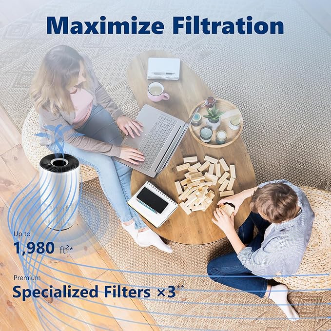 Funmit Core 400S Replacement Filter for LEVOIT Core 400S Smart WiFi Air Purifier, 3-in-1 H13 True HEPA Replacement Filter, Compared to Part # Core 400S-RF, 1 Pack, White