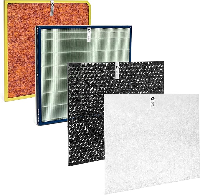 Rabbit Air, A3 Air Purifier Filter Replacement for Model SPA-1000N Filter Kit, Includes Activated Carbon and HEPA Filter Replacement for Home Air Purifier - (Pet Allergy Customized)