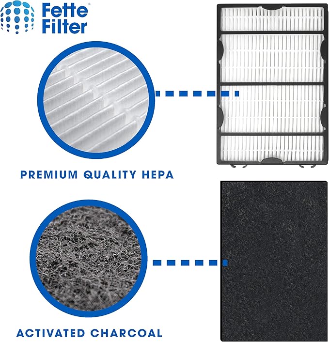 Fette Filter - HAPF600 Series True Hepa Filter B Set Compatible with Holmes Air Purifer for Select Models Includes 4 True Hepa Enhanced Filter and 4 Advanced Odor Reducing Filter