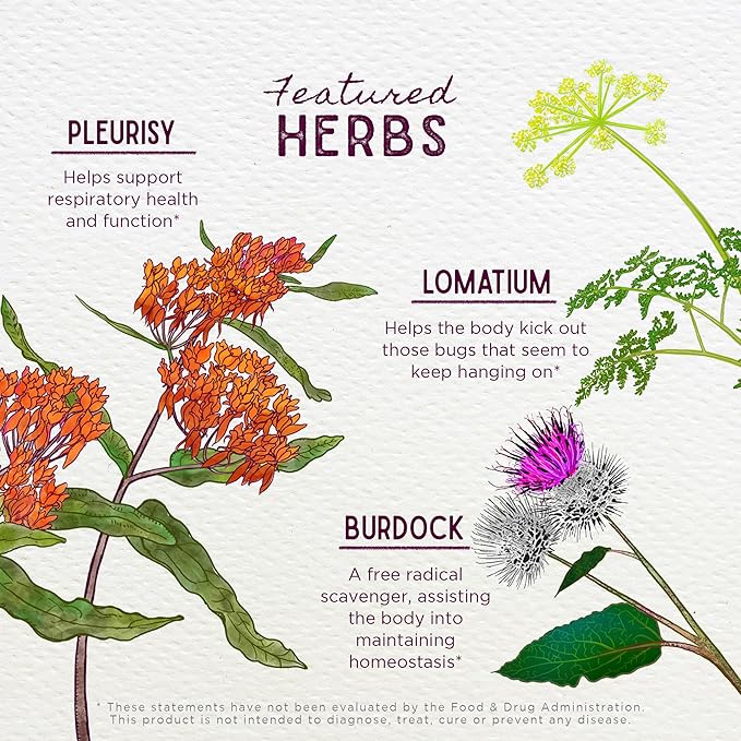 WishGarden Herbs Get Over It! - Herbal Immunity Recovery Supplement & Immune Booster Tincture, Provides Immunity Boost to Help Eliminate Stubborn Conditions, Immune Support, Lung Support, Biotic, 1oz